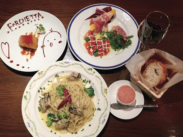 東京パスタ フォルケッタ
