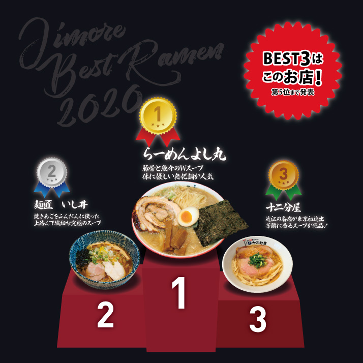 2019TopBanner_ラーメン